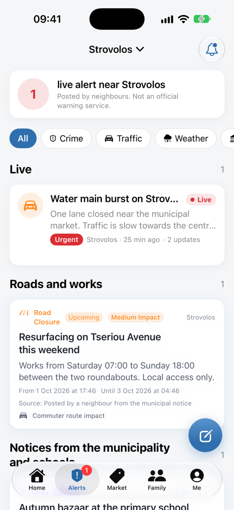 Alerts screen
